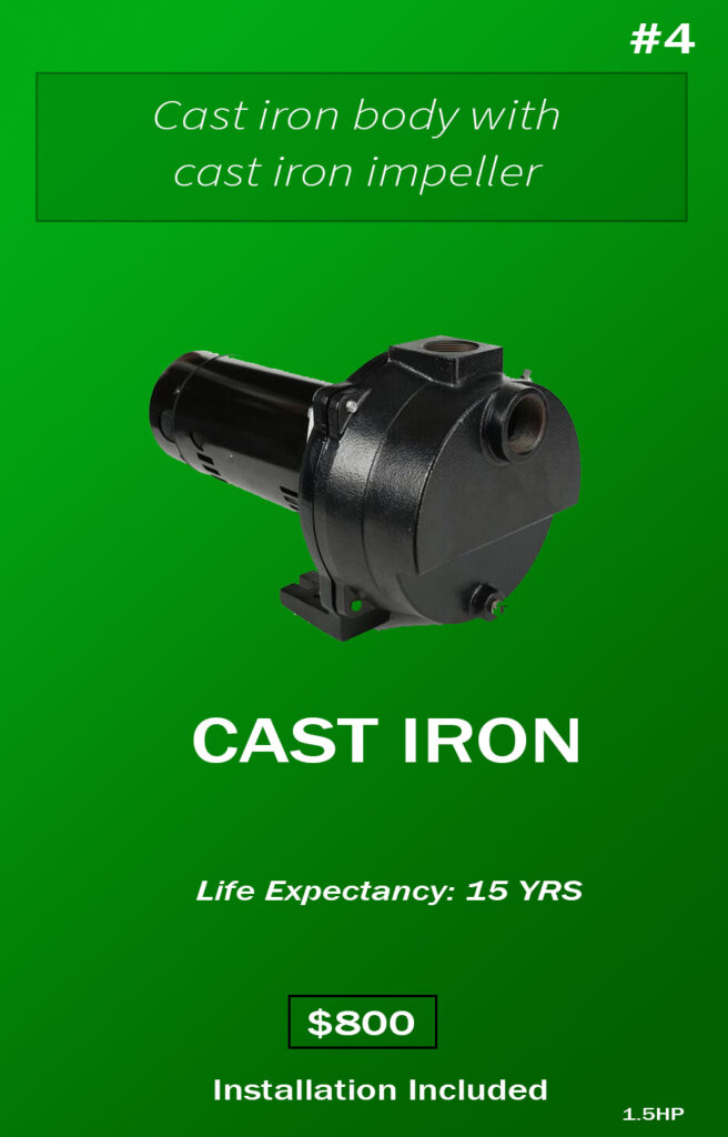 Cast iron heavy duty pump